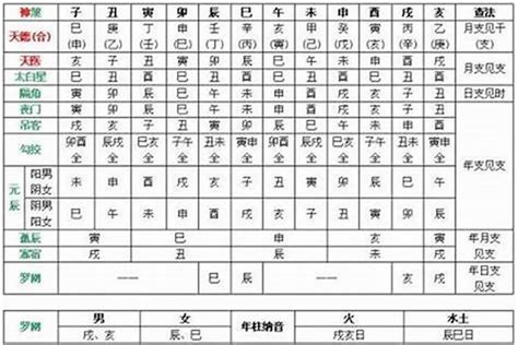 丙火 戊土|易学君：八字入门之戊土命